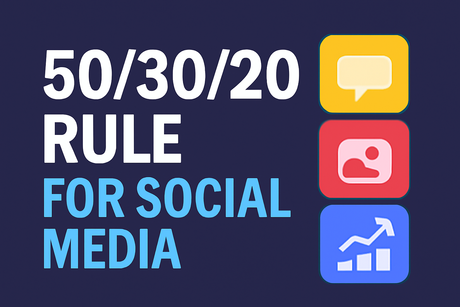 50/30/20 Rule for Social Media